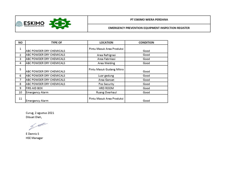 Emergency Equipment Inspection Log | PDF