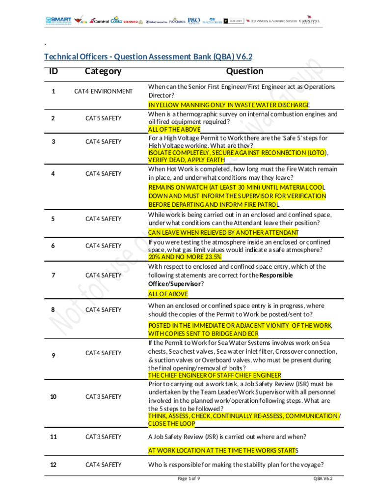 Technical Officers QBA V6.2 Assessment Guide | PDF | Water | High Voltage