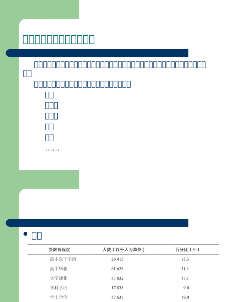 第三章 | PDF
