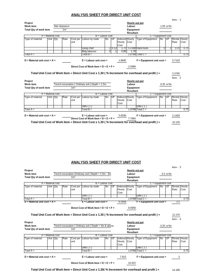 Direct Unit Cost Analysis Sheet | PDF | Masonry | Cost