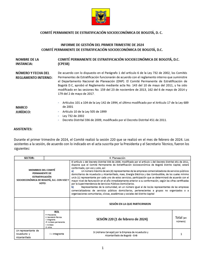 Informe Trimestral Primer Trimestre 2024 – UVHTW