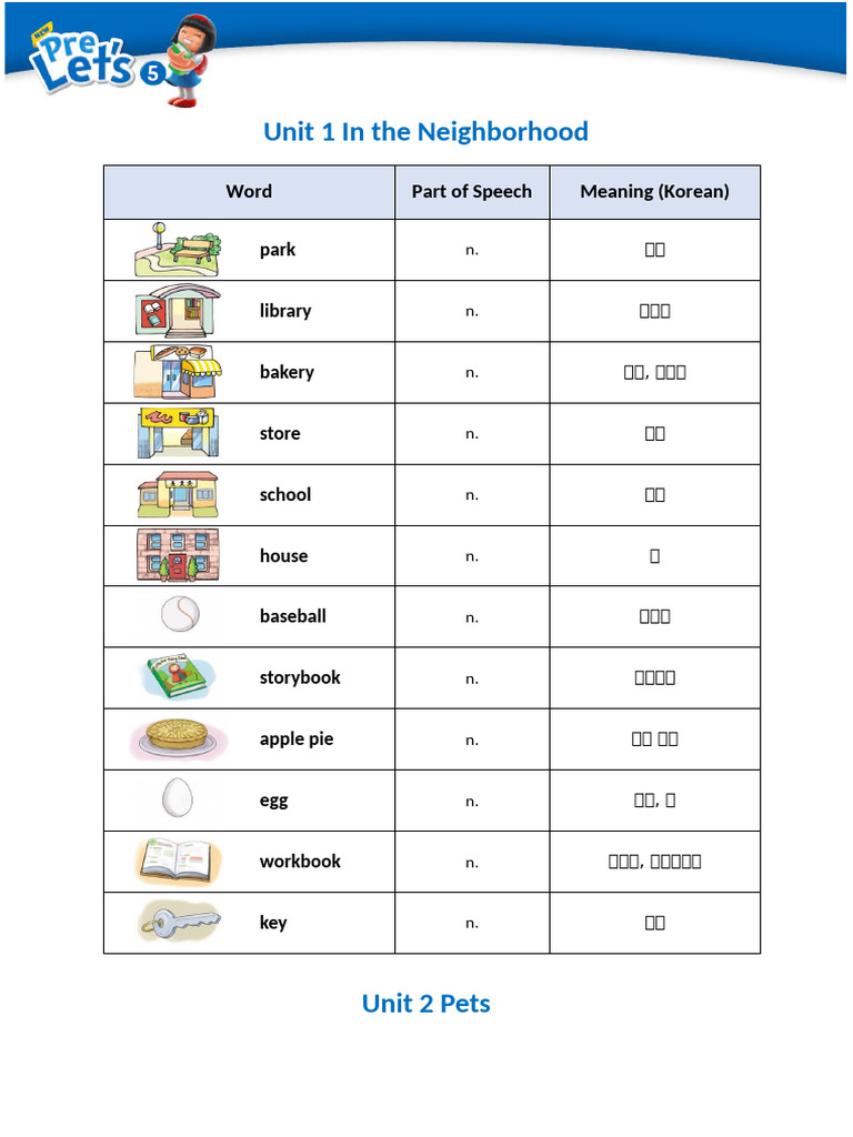 New Pre Let's 5 - Word Lists | PDF