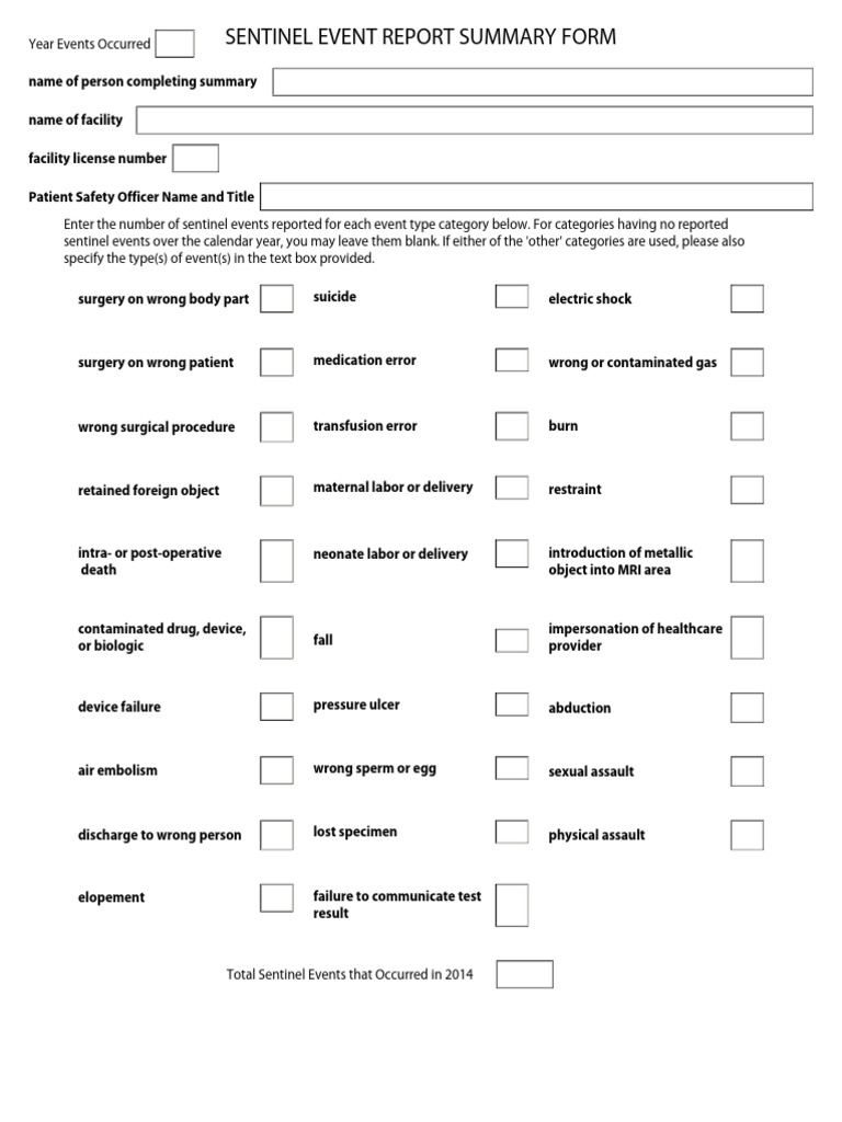 2014 Sentinel Event Report Summary Form 2015-01-28 | PDF | Patient ...
