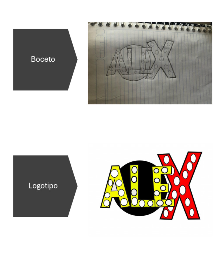 Diseño de Logotipo: Boceto Inicial | PDF