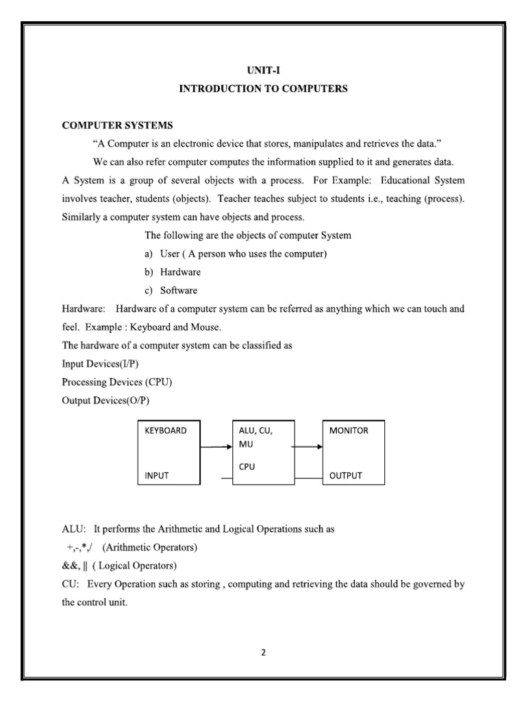 fdb46b5fC Full Notes | PDF