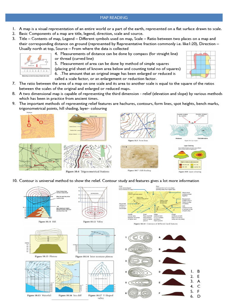 Map Reading | PDF | Map | Contour Line