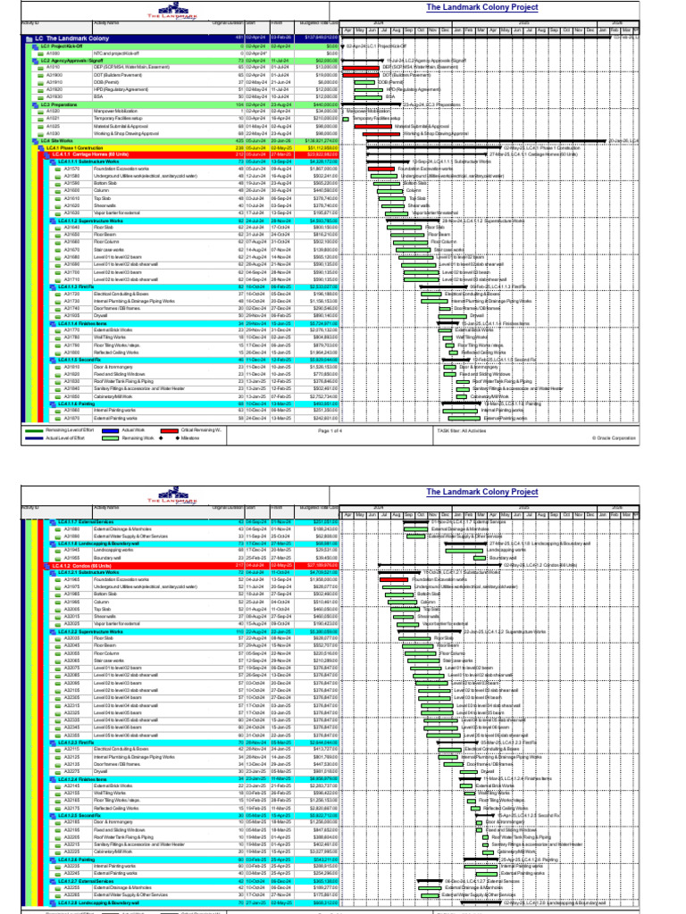 Landmark Colony Project Timeline and Costs | PDF | Wall | Ceiling