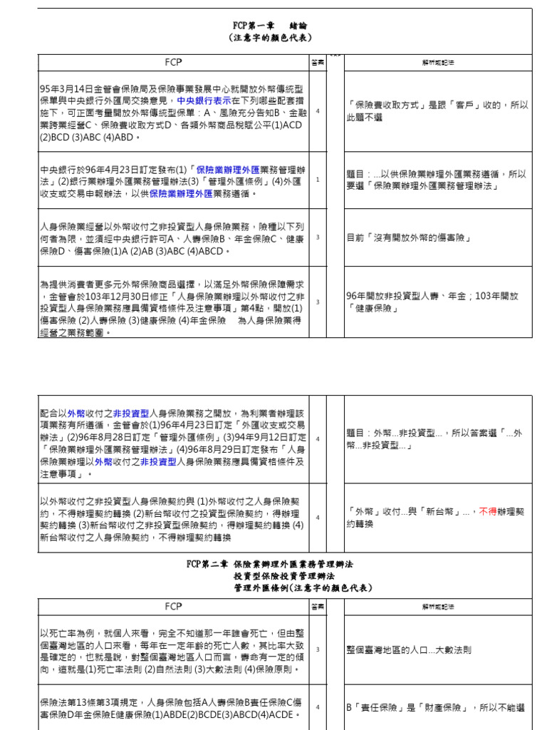 19 外幣最新題庫解析| PDF