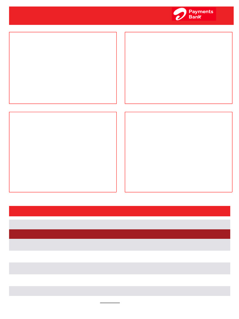 Airtel Payment Bank Statement Guide Pdf Banks Money