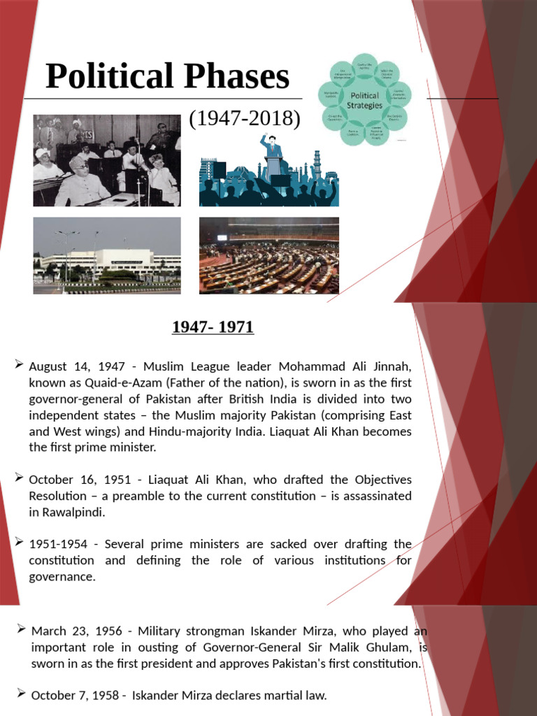 Overview of Pakistan's Political History | PDF | Benazir Bhutto ...