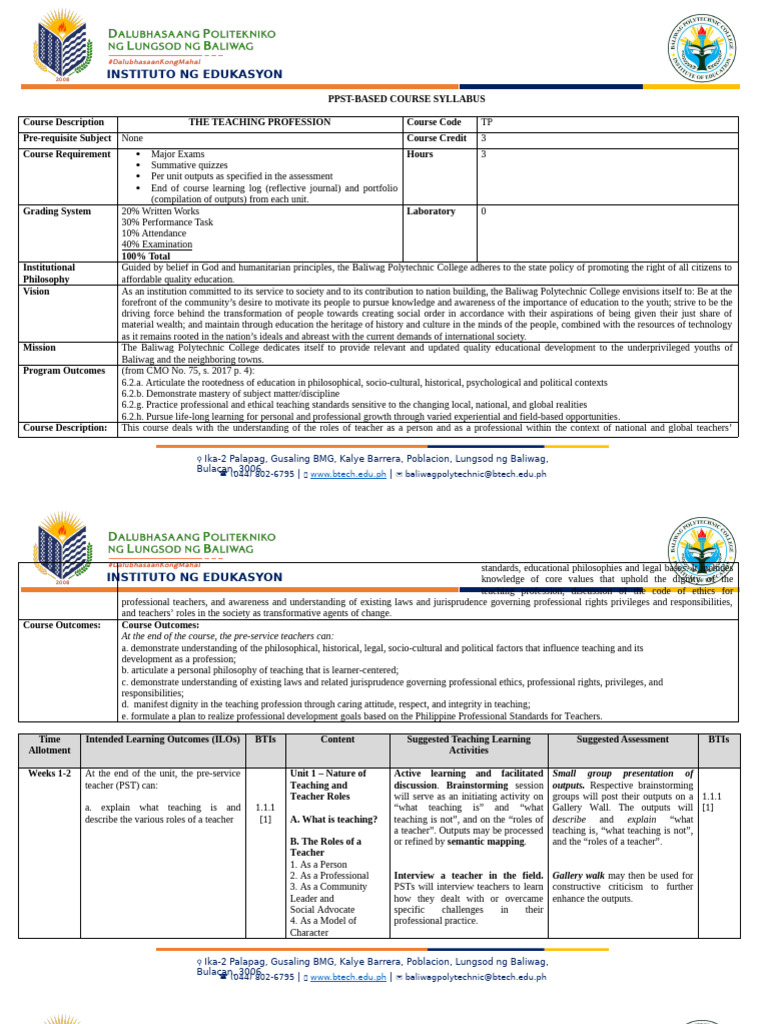 PPST-Based Course Syllabus: Teaching Profession | PDF | Teachers ...
