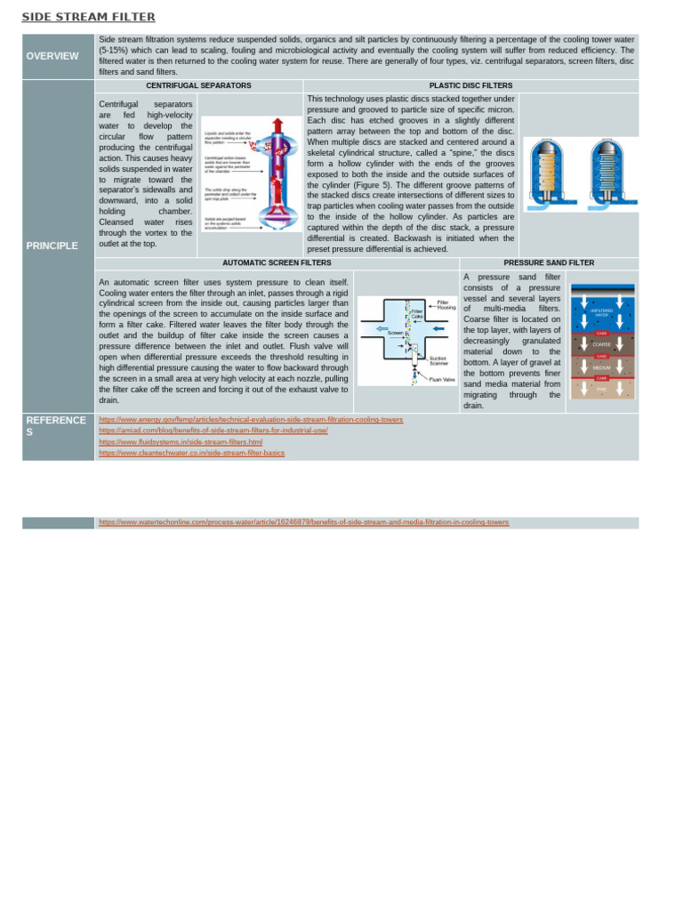 Side Stream Filtration for Cooling Towers | PDF | Filtration | Chemical ...