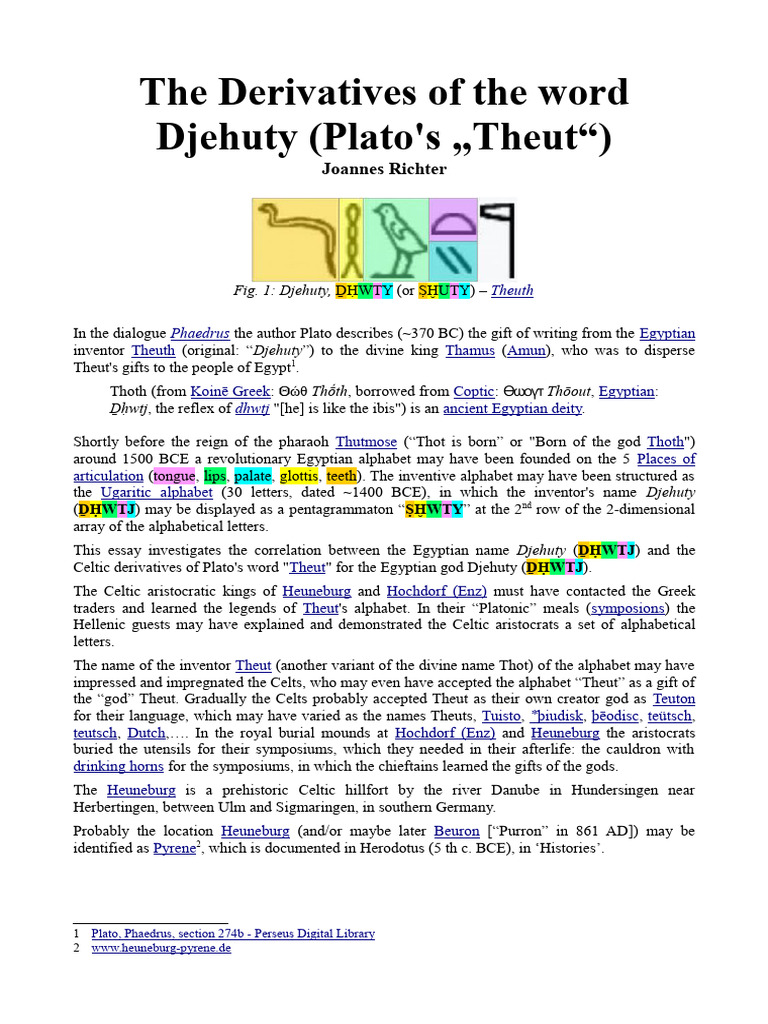 The Derivatives of The Word Djehuty (Plato's Theut