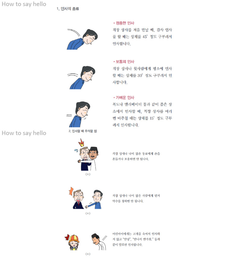 Ways to Say Hello: A Guide | PDF
