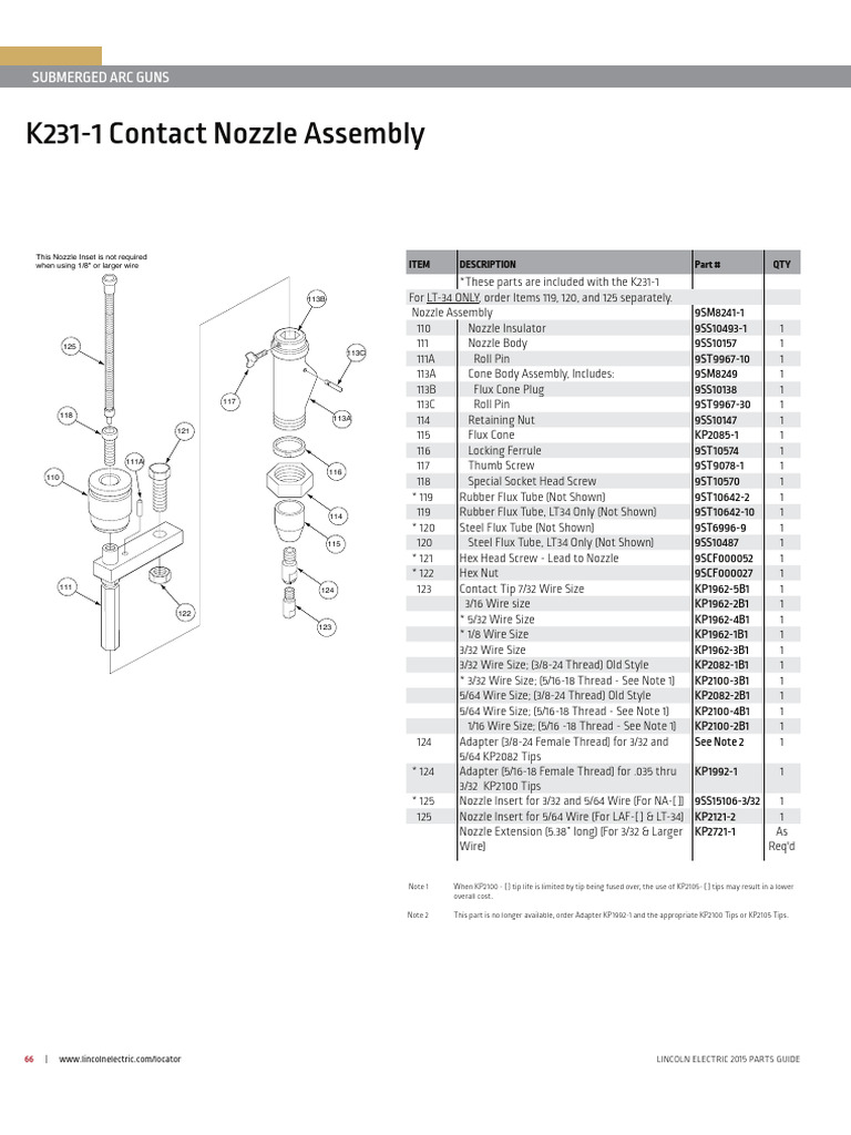 linkoln_nosle_contact_tip_usa_na_3pdf | PDF | Electrical Connector | Screw