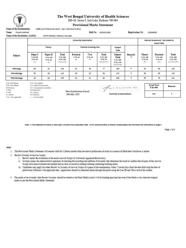 MBBS 2nd Professional Marks Statement | PDF