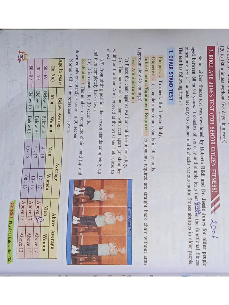 Rikli and Jones Test | PDF