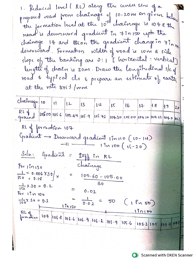 Estimation | PDF