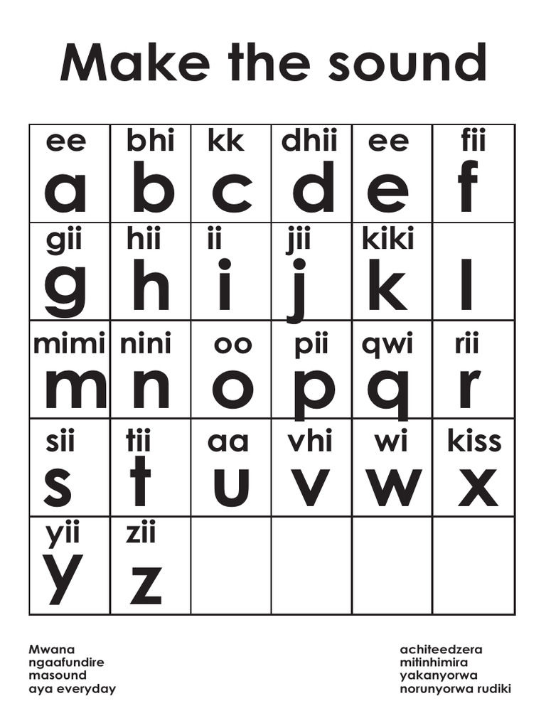 WHAT SOUND DOES MAKE intelligence overview