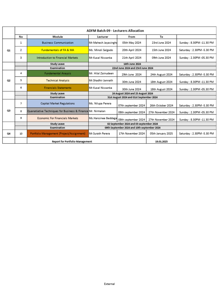 ADFM Final Timetable For Batch 09 | PDF | Financial Economics | Business