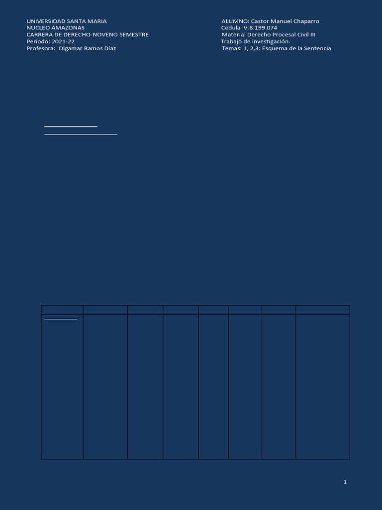 Esquema De Ejecución De Sentencias Pdf Sentencia Ley Testigo