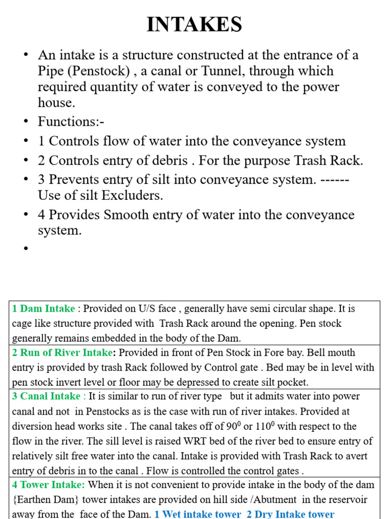 Types of Water Intake Structures | PDF