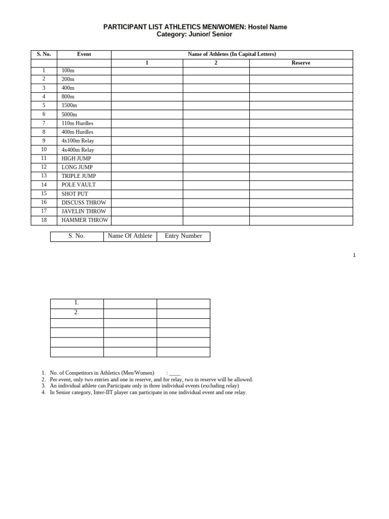 Inter-Hostel Athletics Entry Form | PDF
