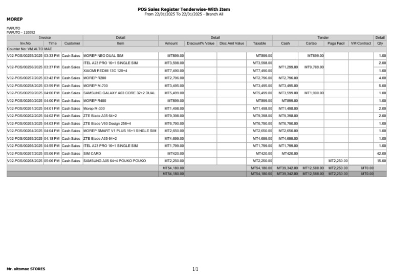 Morep Smart V1 Plus Sales Summary | PDF | Mobile Computers | Android ...
