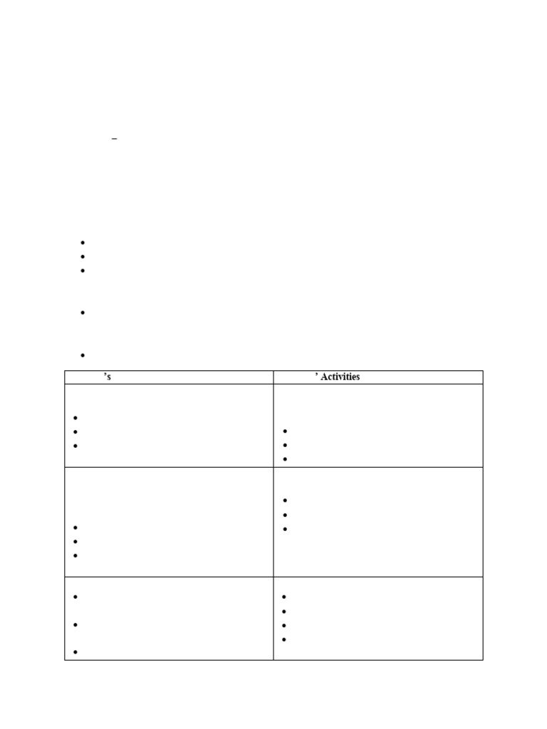 History Lesson Plan for Form 1A | PDF | Lesson Plan | Brainstorming