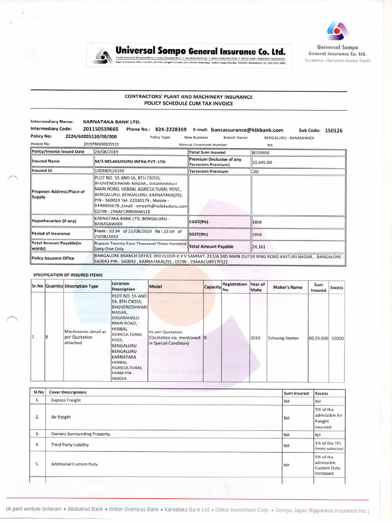 CPM Policy | PDF