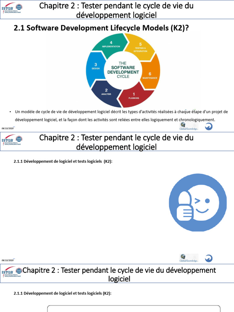 Tester dans le cycle de développement logiciel | PDF | Test de logiciel ...