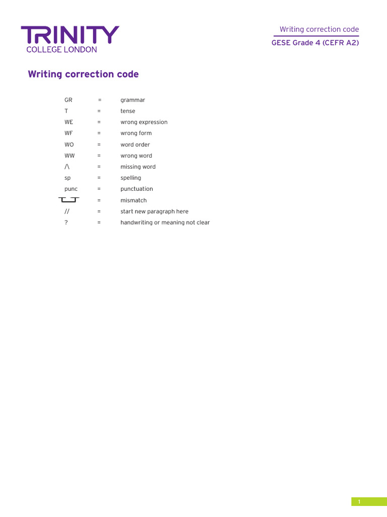 Writing Correction Codes Explained | PDF