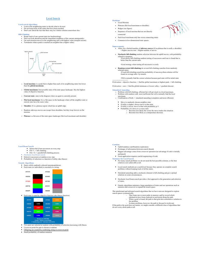 Local Search Algorithms Overview | PDF | Genetic Algorithm | Applied ...