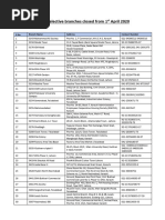 Dubai Islamic Bank Branch Contacts | PDF | Karachi | Lahore