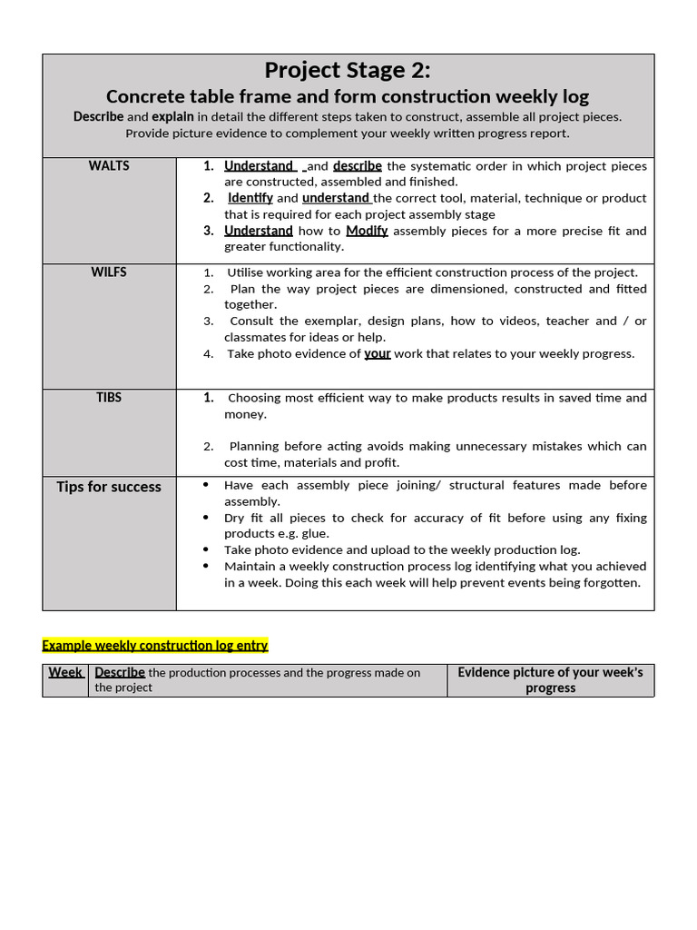 Weekly Log for Concrete Table Construction | PDF | Concrete