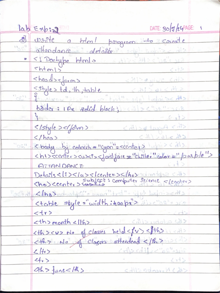 HTML Programming Attendance List | PDF