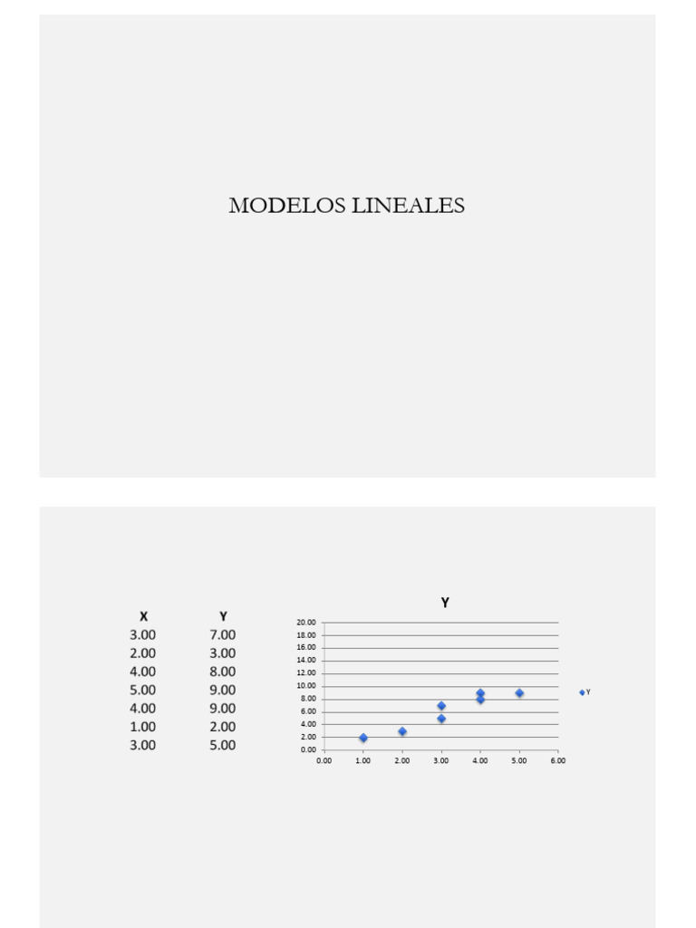 Modelos Lineales y Aprendizaje Automático | PDF | Algoritmos | Matemáticas