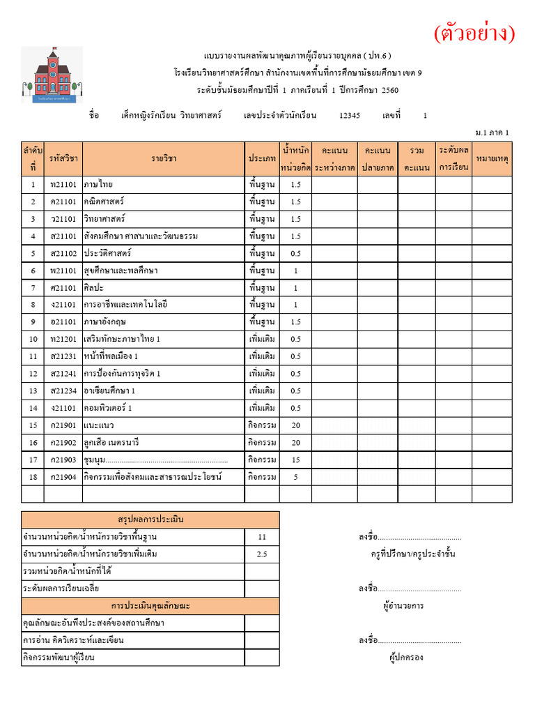 ตัวอย่าง ปพ.6 | PDF