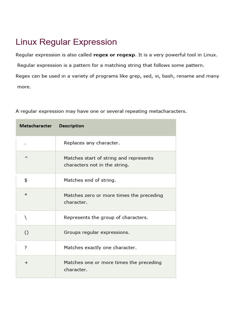 Unit 3 Linux Regular Expression | PDF | Regular Expression | Computer ...