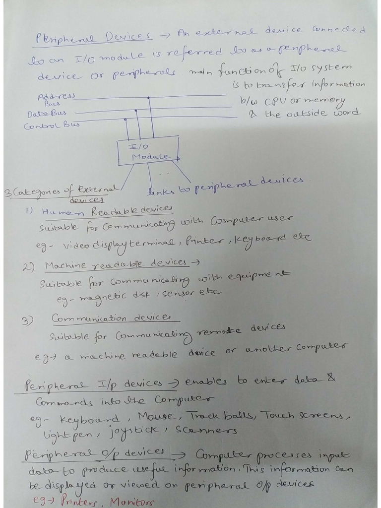 Coa Unit 5 | PDF