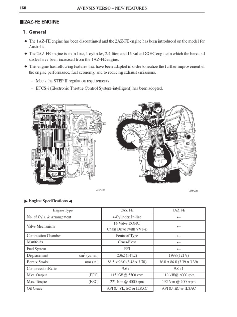 2Az-Fe Engine 1. General: X X X X X | PDF