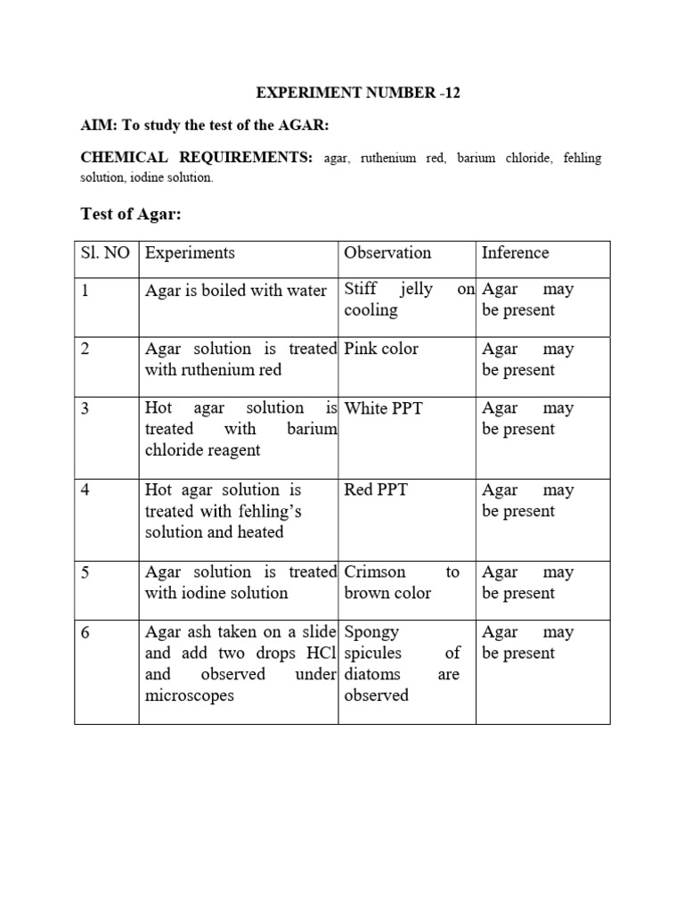 Agar Test Experiment Results | PDF