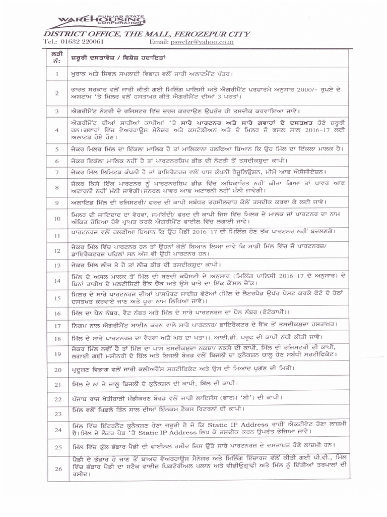 Check List | PDF