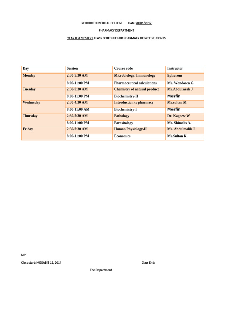 Year Ii Semester I | PDF