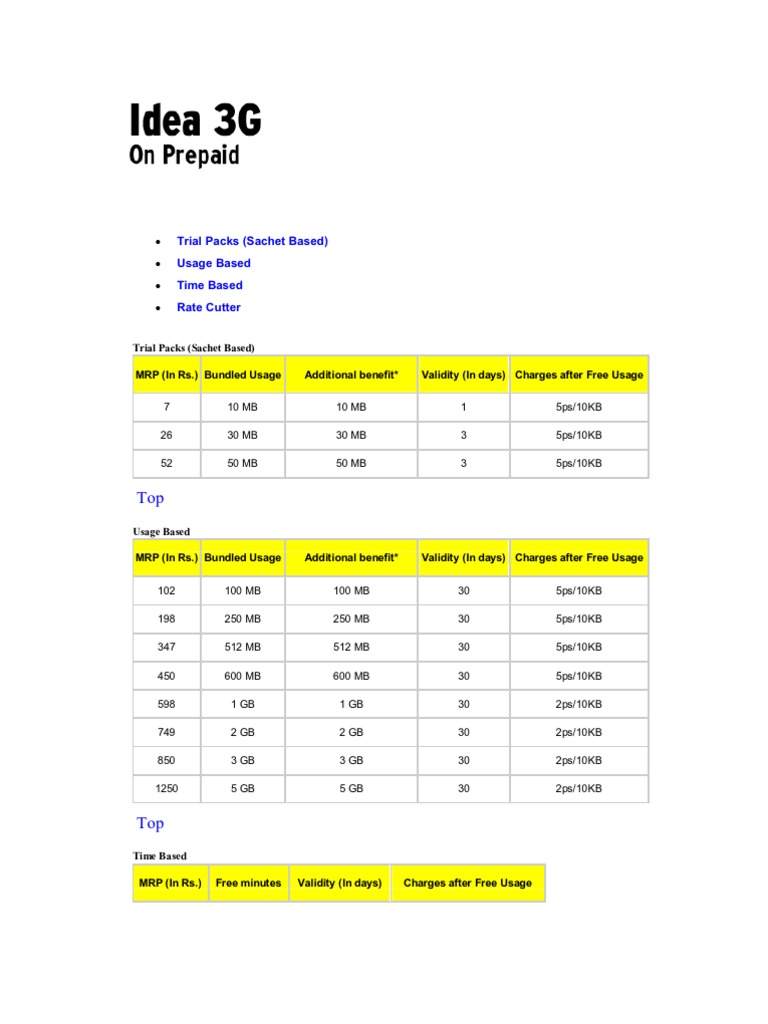 Idea 3G | PDF | Technology & Engineering