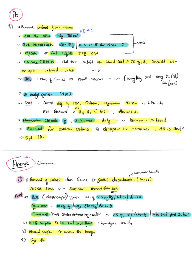 3rd Year Mbbs | PDF