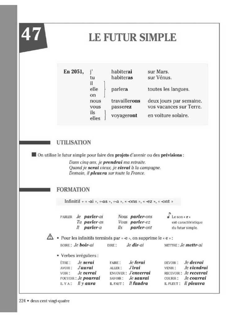 Futur | PDF