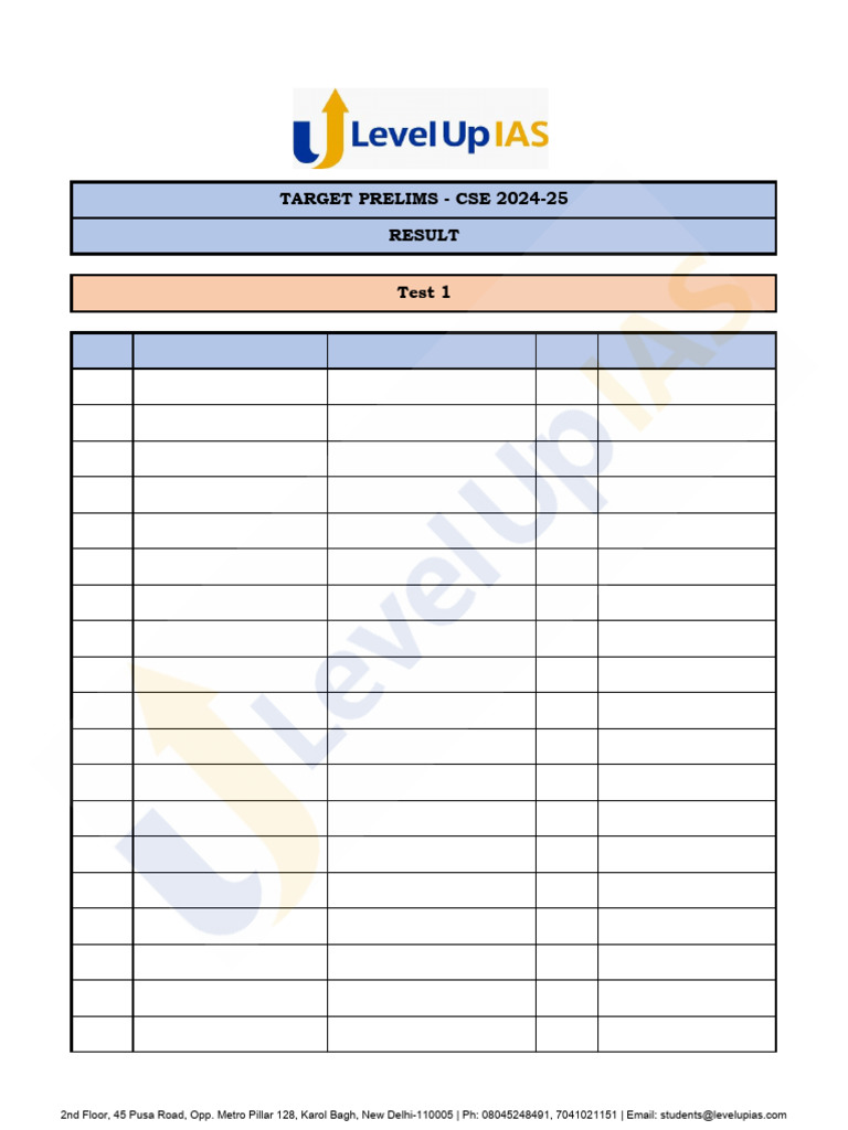 Target Prelims Test-1 Result | PDF
