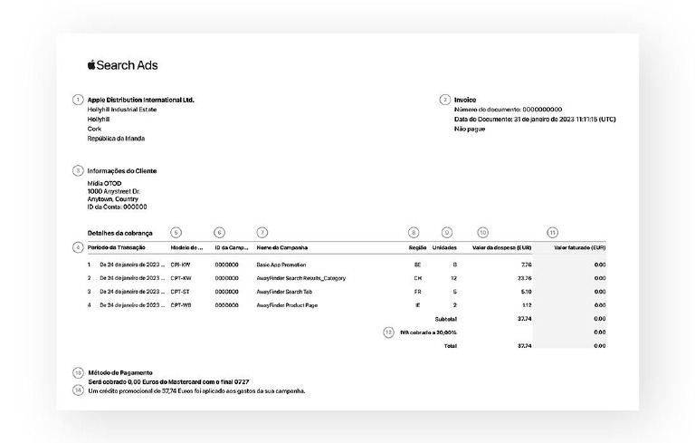 0088 Understand Invoices | PDF