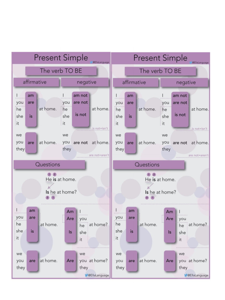 Present Simple and Verb To Be Grammar | PDF